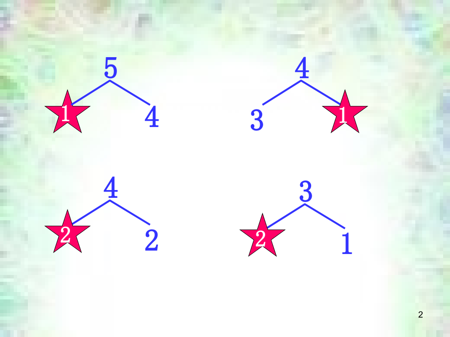 5以内数的分解组成练习(课堂PPT).ppt_第2页