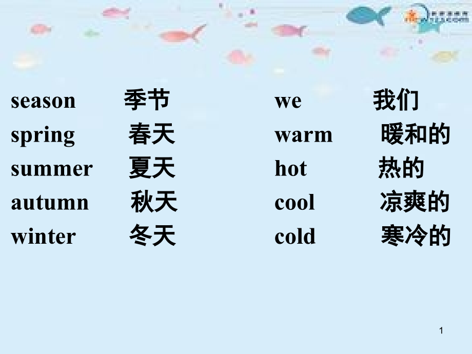 三年级英语下册module7--unit-2-it27s-warm-today(课堂PPT).ppt_第1页