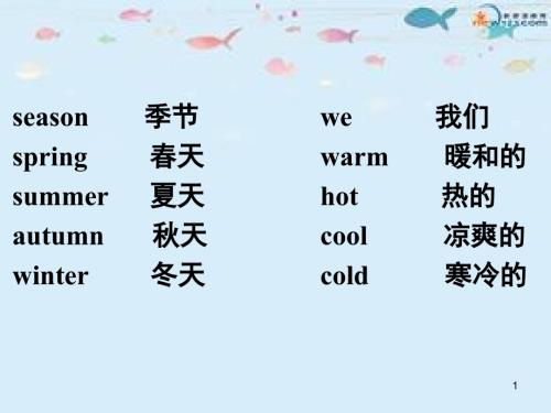 三年级英语下册module7--unit-2-it27s-warm-today(课堂PPT).ppt