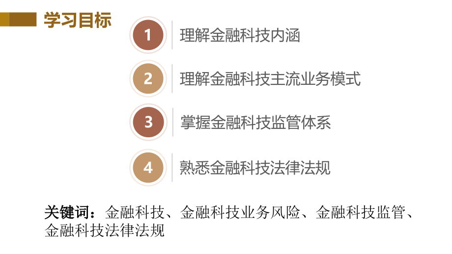 金融科技合规实务全书电子教案整本书教学教程讲义.pptx_第3页