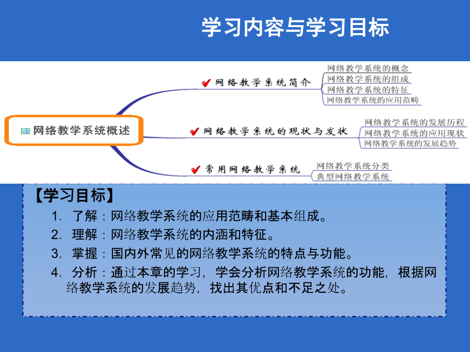 网络教学系统的设计与应用教学课件整本书电子教案全套教学教程电子教案.ppt_第2页