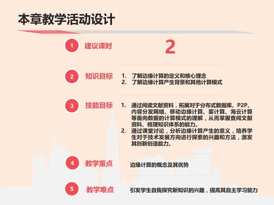 边缘计算课件全套教学教程整套电子教案电子讲义.ppt_第2页