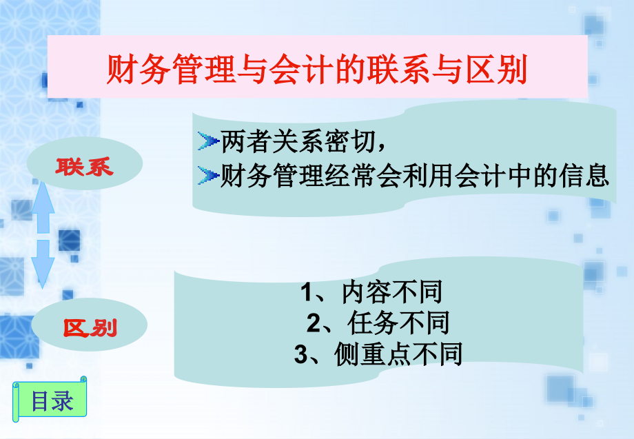 财务管理实务整本书课件电子教案全套课件教学教程.ppt_第2页