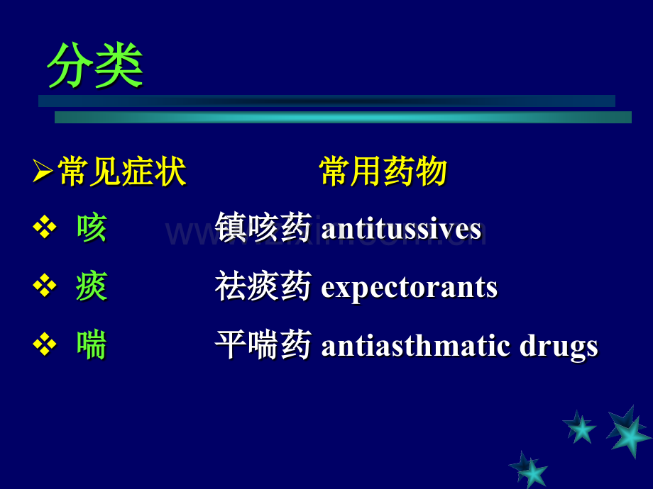 呼吸系统药物.ppt_第2页