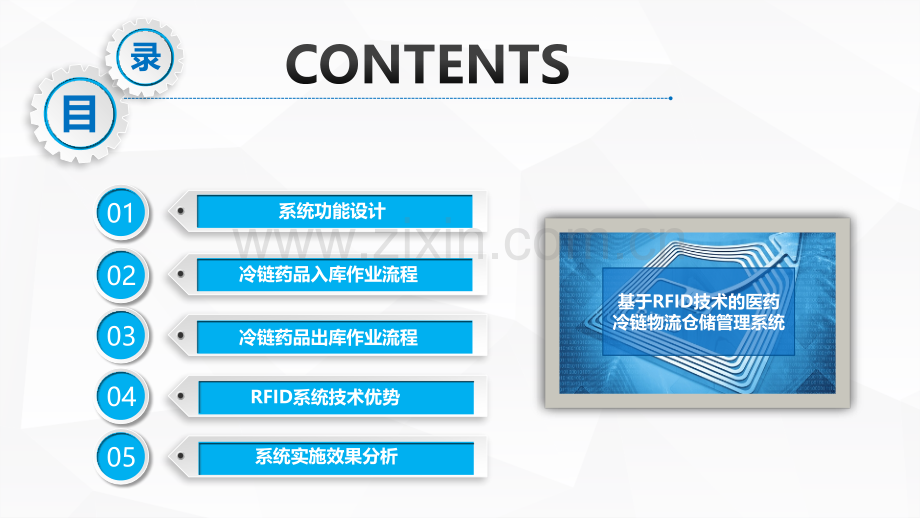 基于RFID技术的医药冷链物流仓储管理系统.pptx_第1页