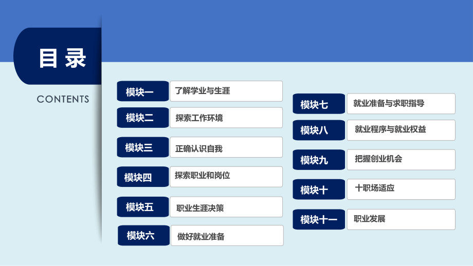 职业发展与就业指导全书全套教学教程电子教案电子讲义.pptx_第2页