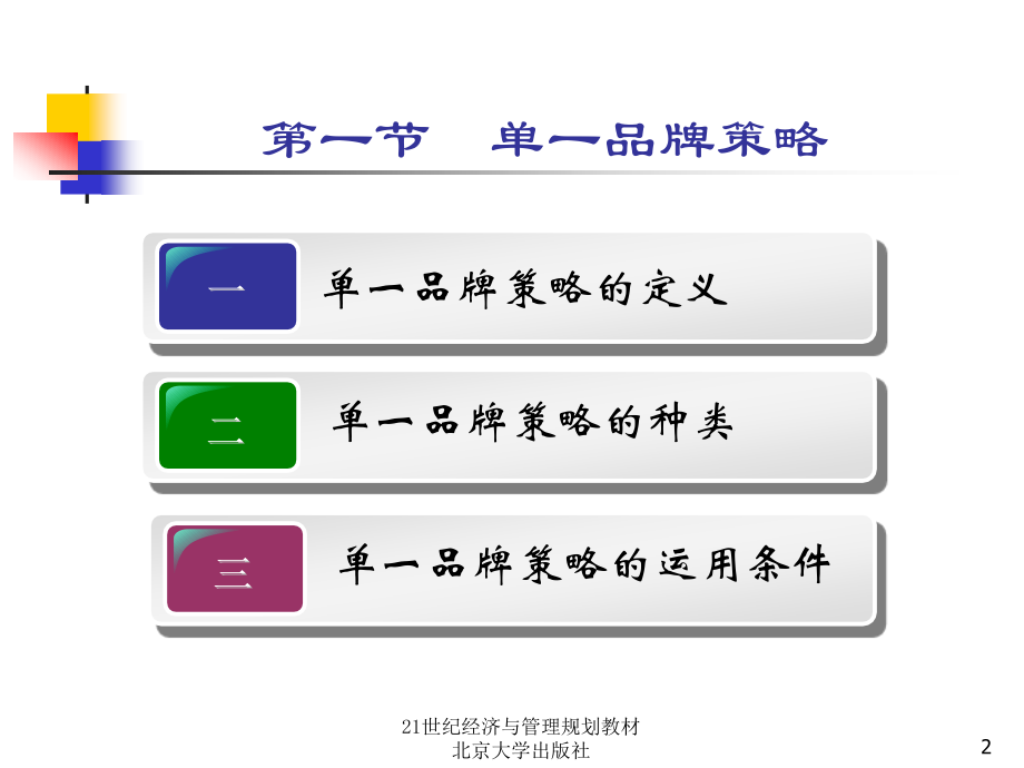 高等教育品牌系统策略.pptx_第2页