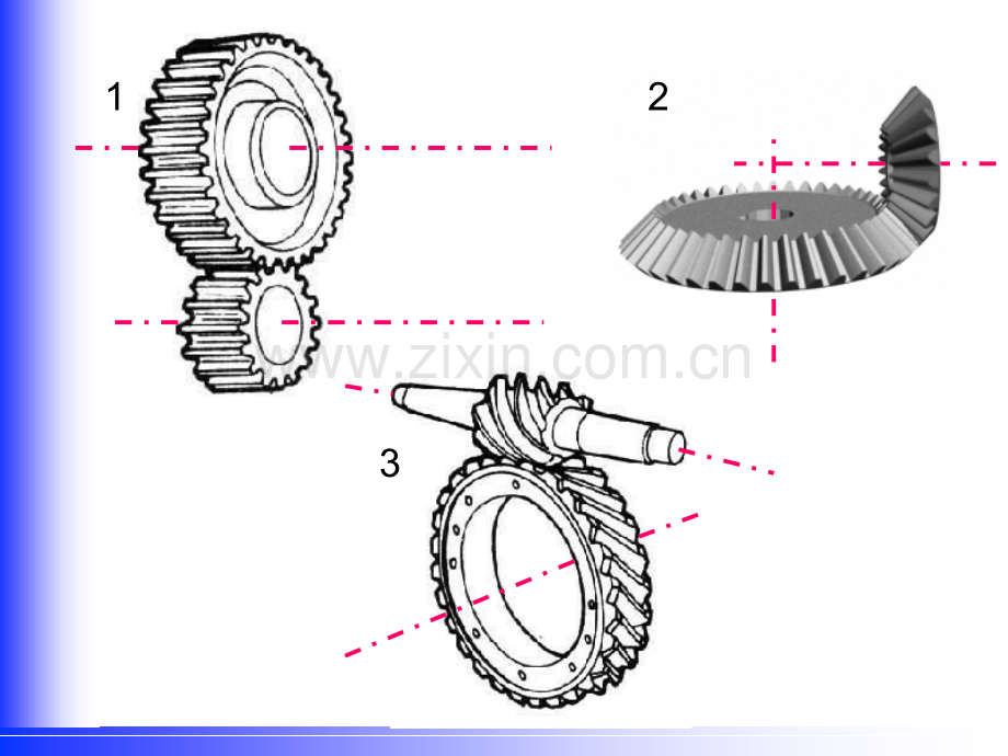 齿轮传动的特点和分类课件.pptx_第3页