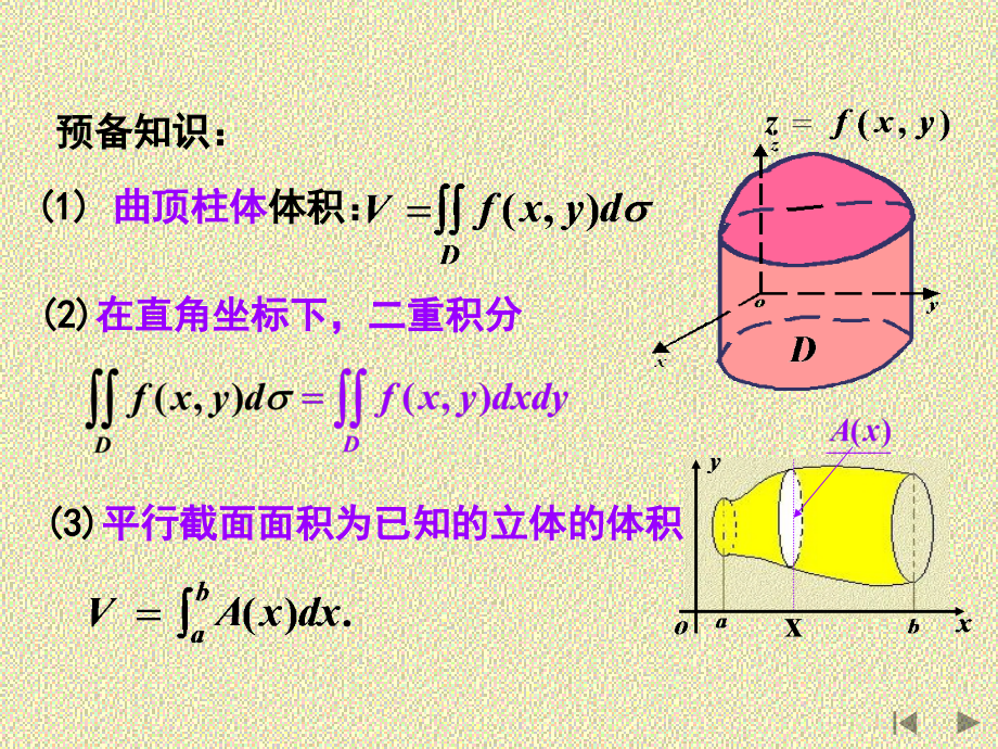 重积分直角坐标系下二重积分的计算.pptx_第1页