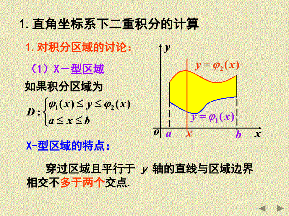 重积分直角坐标系下二重积分的计算.pptx_第2页