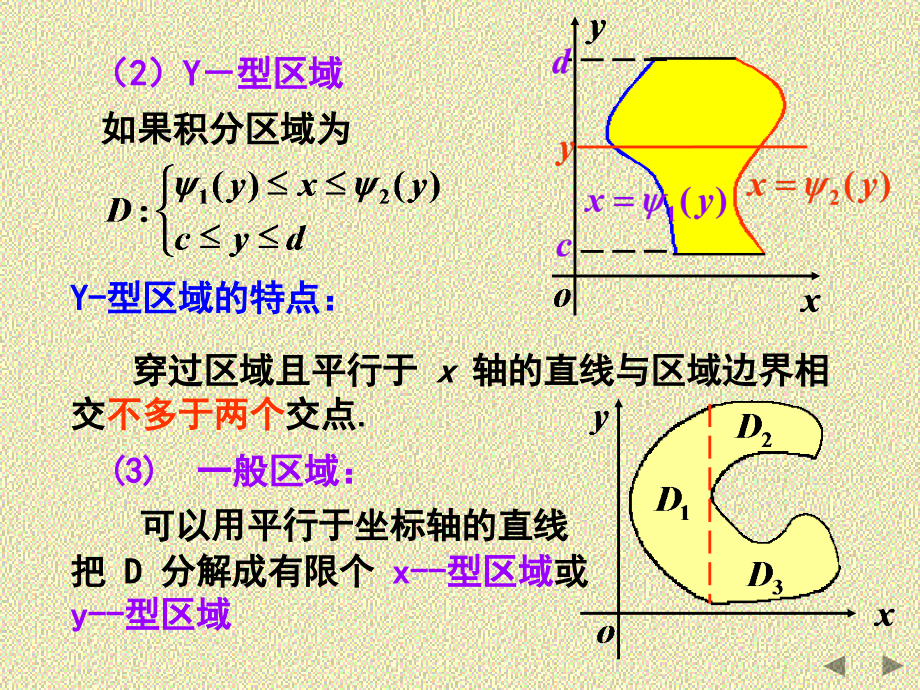 重积分直角坐标系下二重积分的计算.pptx_第3页