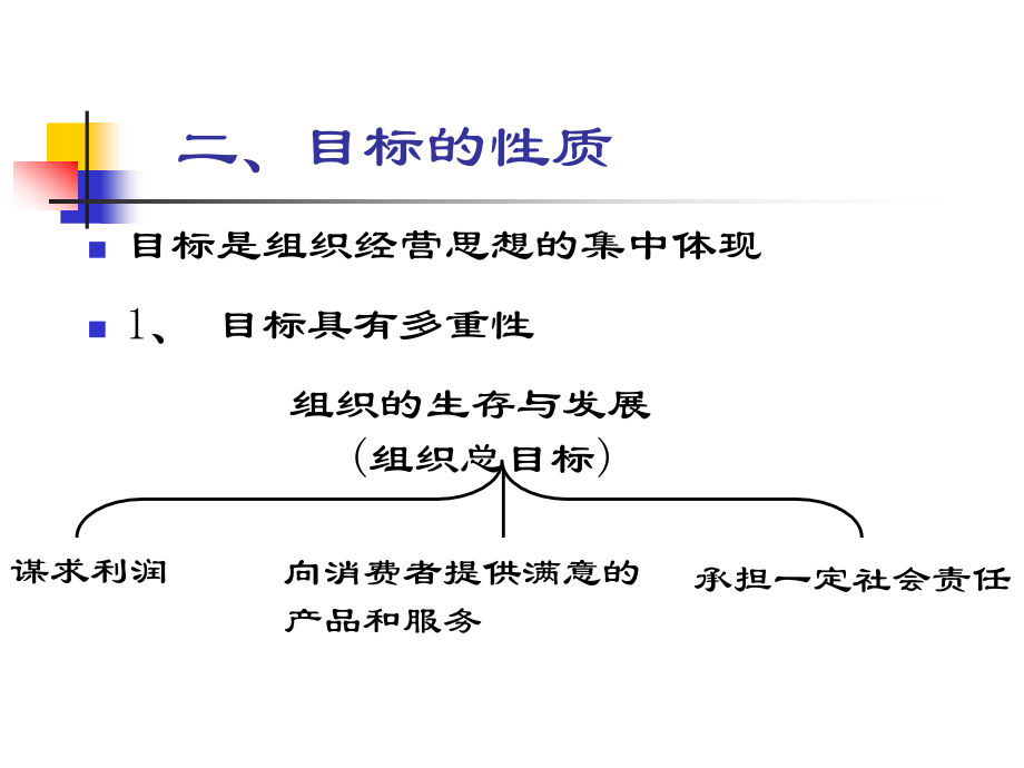 高等教育目标管理.pptx_第3页