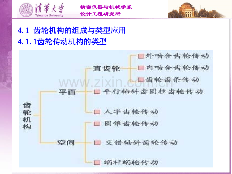 齿轮传动机构.pptx_第1页