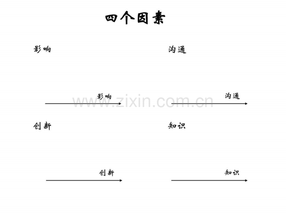 B美世国际职位评估工具IPE介绍.pptx_第1页