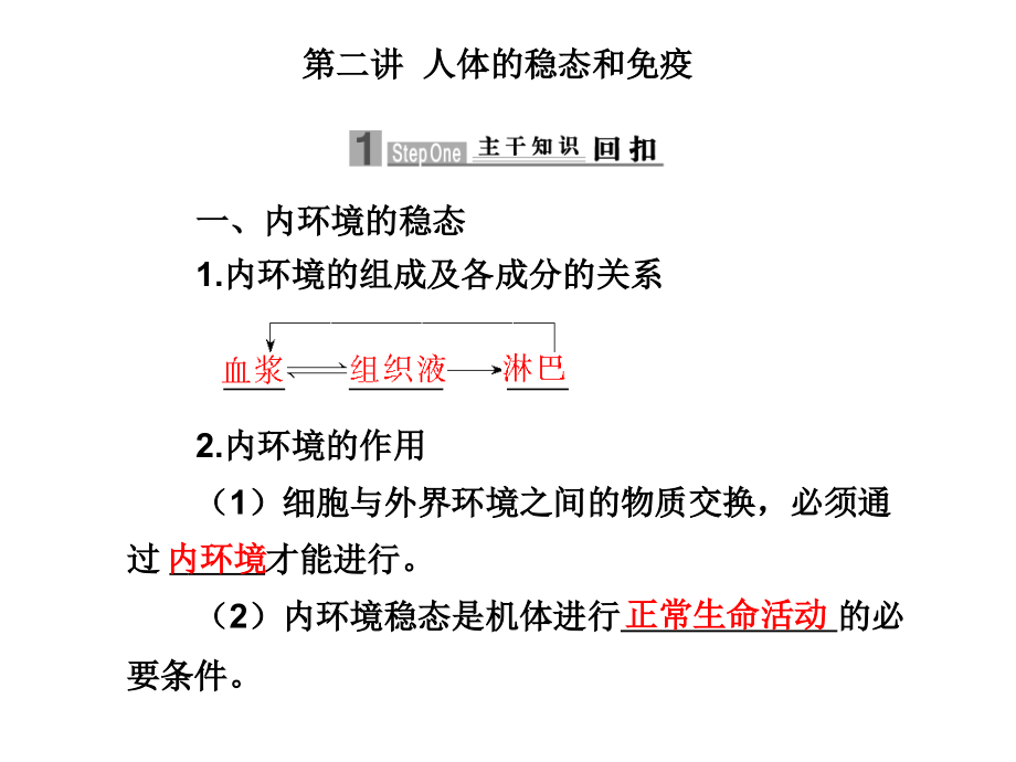 高三生物人体稳态和免疫.pptx_第1页