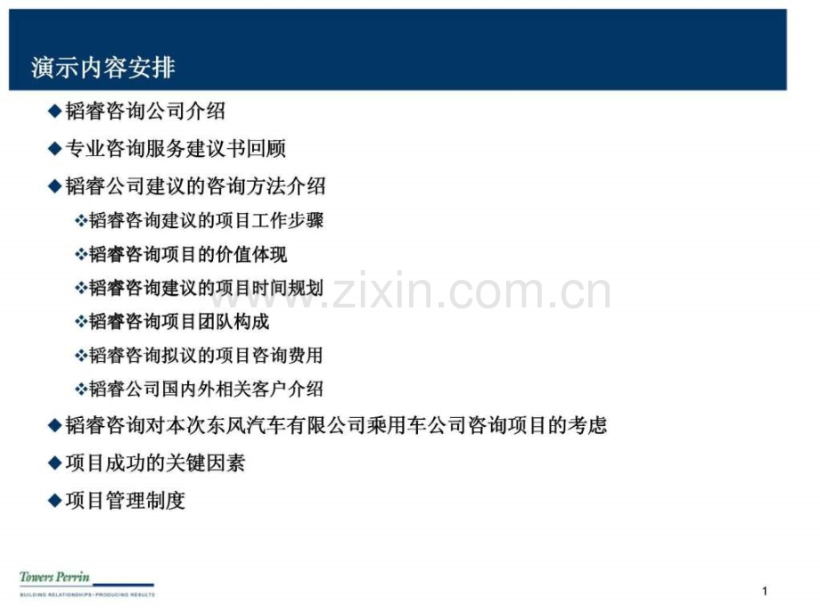 韬睿东风汽车有限公司乘用车公司以平衡计分卡理念为核心筑建绩效管理体系.pptx_第2页