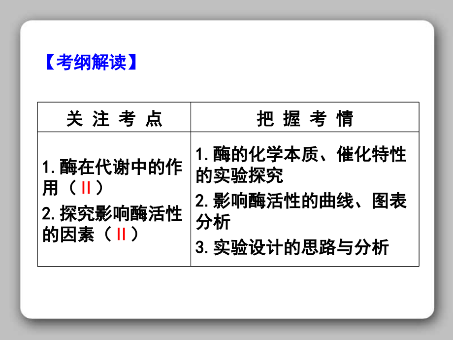 酶的本质和作用高三一轮复习.pptx_第2页