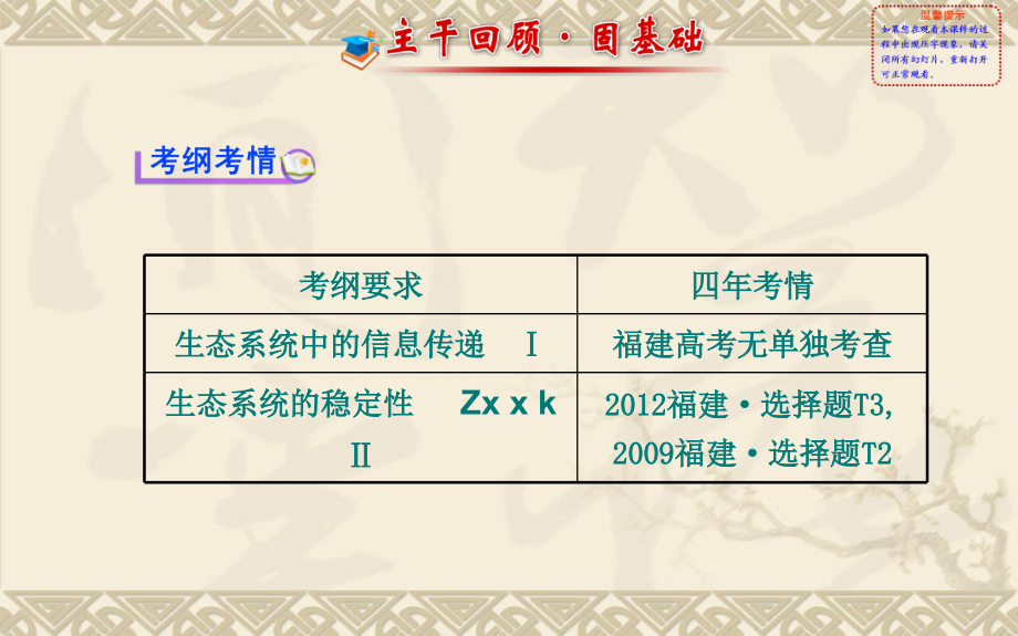 高三生物二轮收尾细致复习必修生态系统的信息传递生态系统的稳定性.pptx_第1页