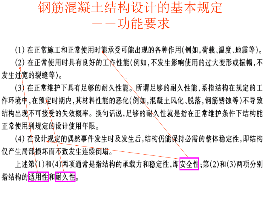 钢筋混凝土结构设计的基本规定.pptx_第2页