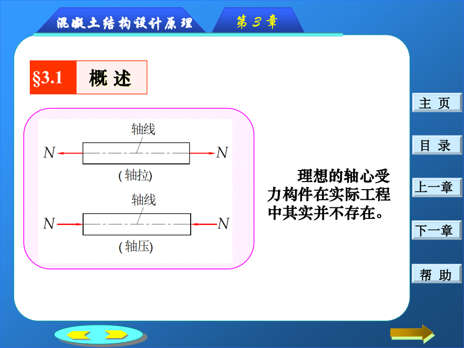 钢筋混凝土轴心受力构件正截面承载力计算分解.pptx_第3页