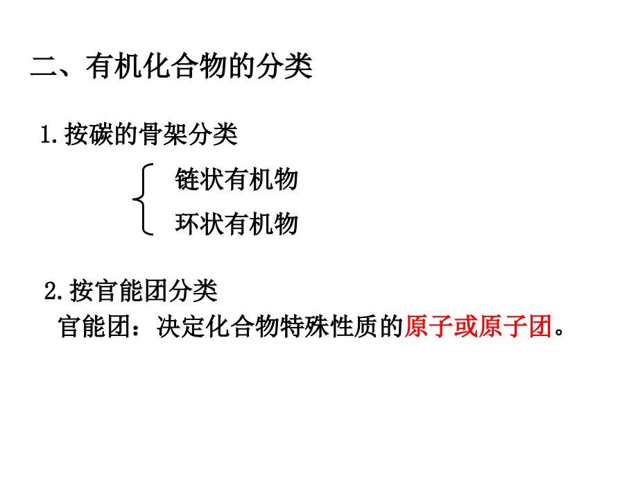 高三第一轮总复习专题9认识有机物.pptx_第3页