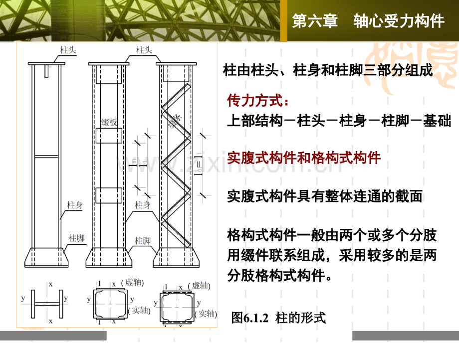 轴心受力构件钢结构.pptx_第2页