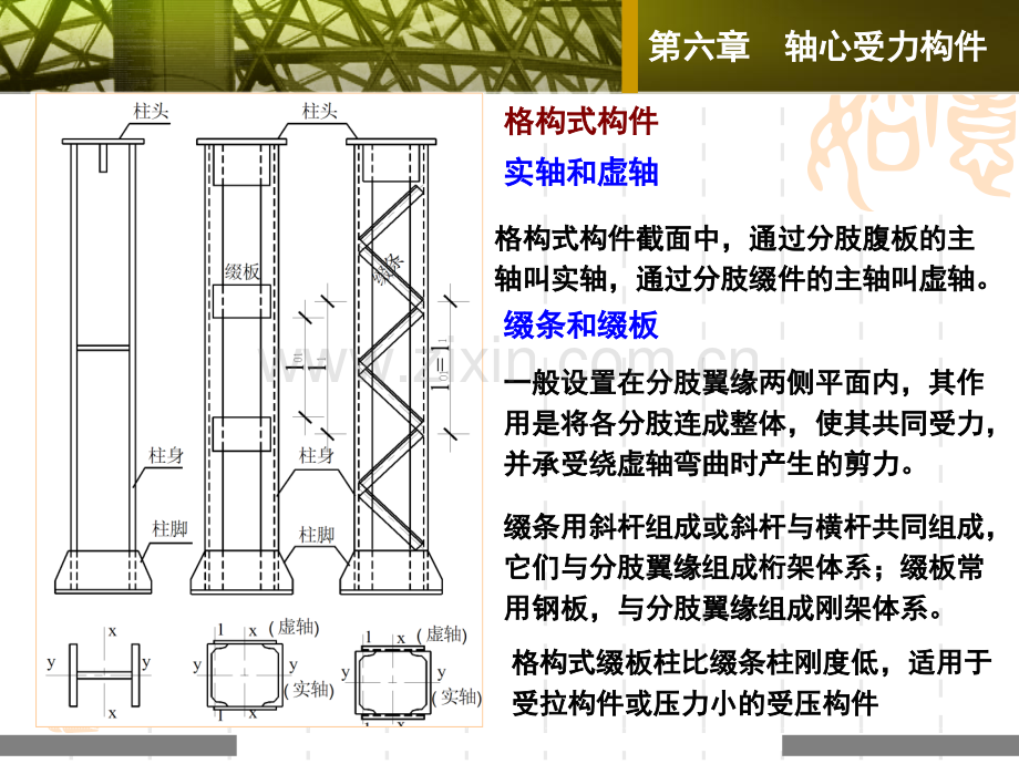 轴心受力构件钢结构.pptx_第3页