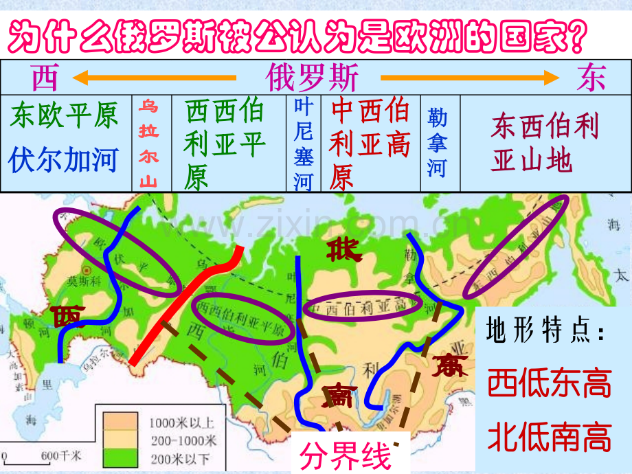 七年级地理下册俄罗斯新人教版.pptx_第3页