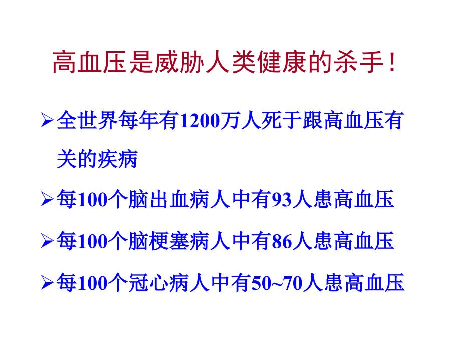 高血压防治的热点.pptx_第2页