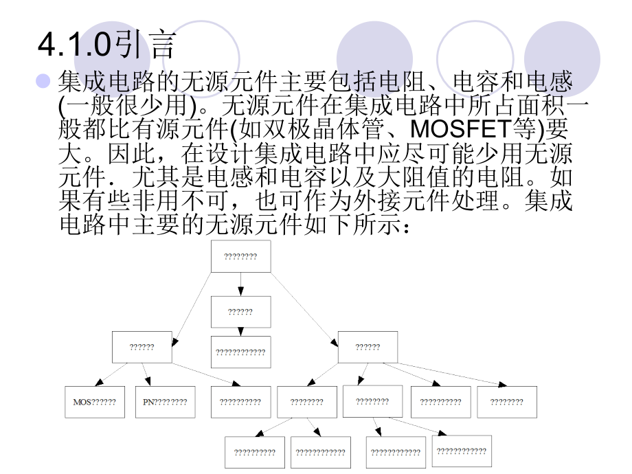 高等教育微电子集成电路设计.pptx_第2页