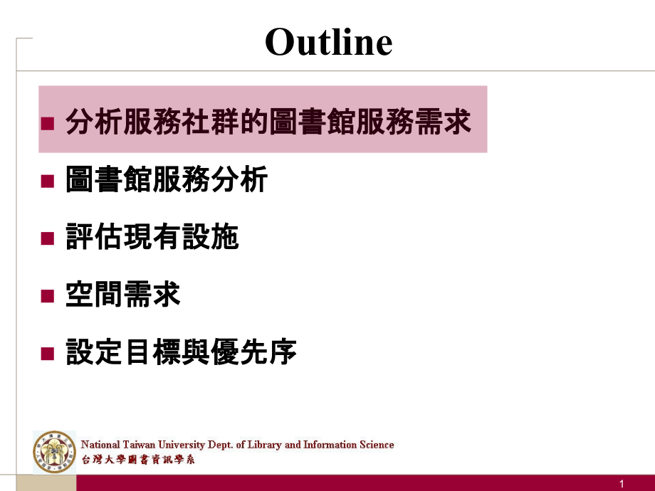 需求与资源分析图书馆之利用管理与空间规划设计关系馆务.pptx_第1页