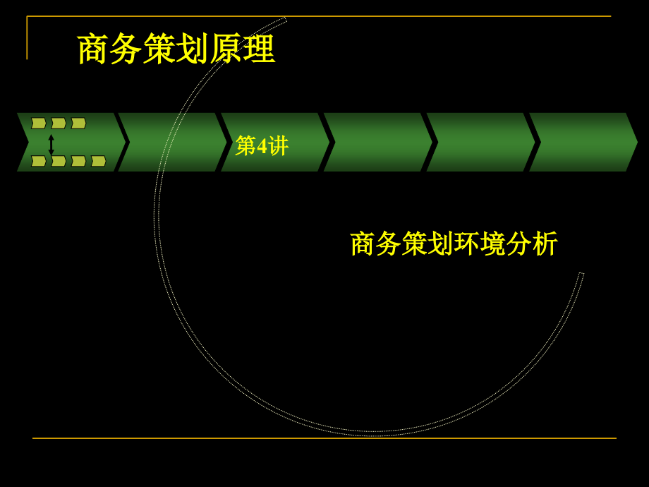 商务策划环境分析.pptx_第1页