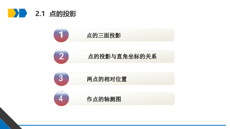 第2章--点、直线、平面的投影.pptx_第3页