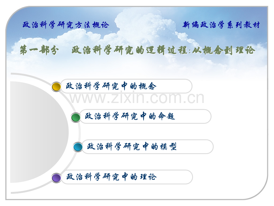 政治科学研究方法概论教学课件全套电子教案整本书课件教学教程教案.ppt_第2页