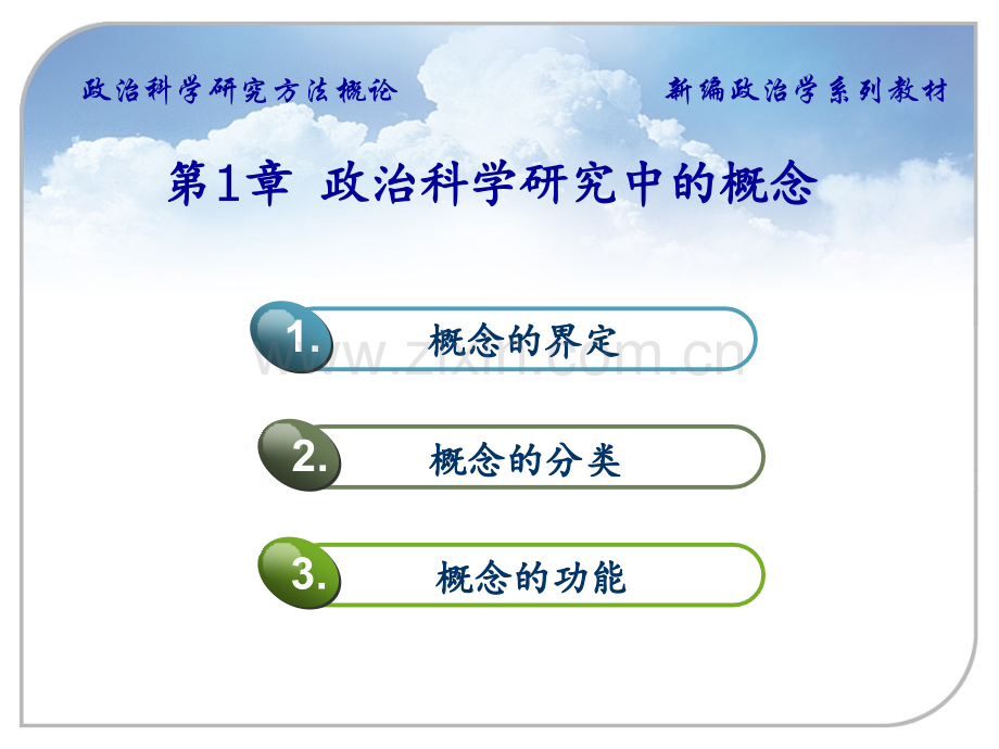 政治科学研究方法概论教学课件全套电子教案整本书课件教学教程教案.ppt_第3页