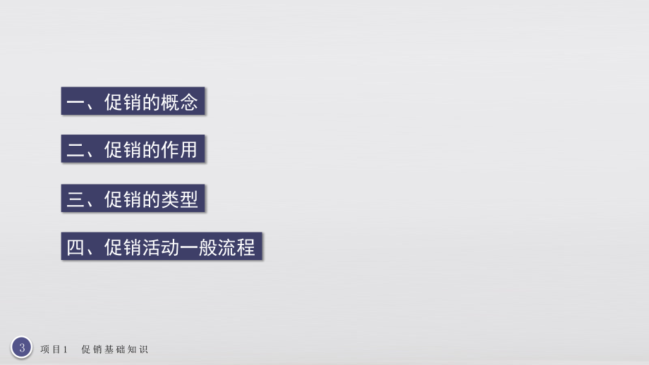 促销技巧教材全套课件教学教程整本书电子教案全书教案课件.pptx_第3页