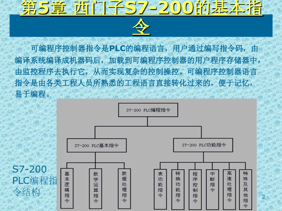 《电气控制与PLC》图文课件-第五章.ppt_第2页