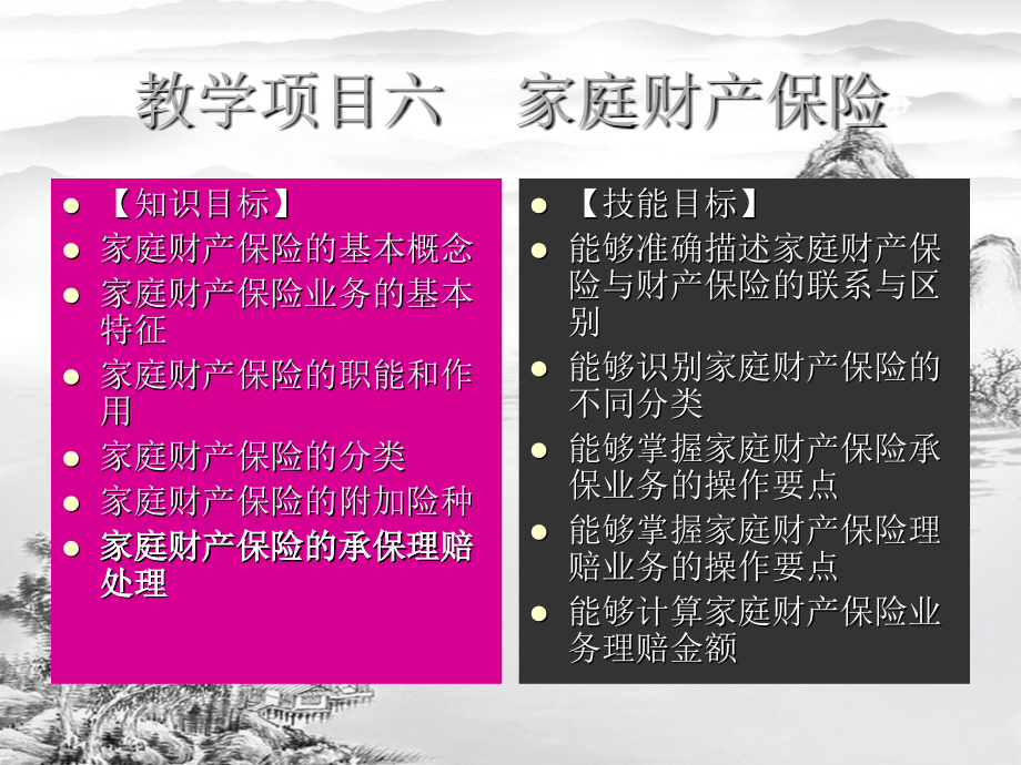 财产保险教学项目六.ppt_第2页