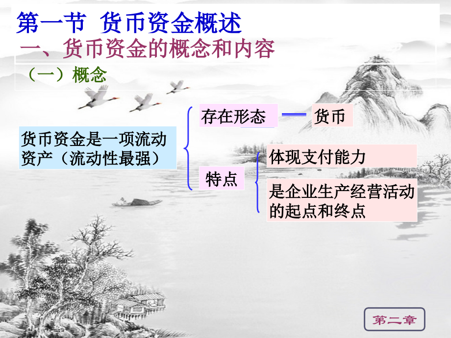 第2章--货币资金2.ppt_第3页