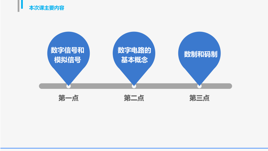 数字电子技术全书电子教案正本书课件全套教学教程电子讲义.ppt_第3页