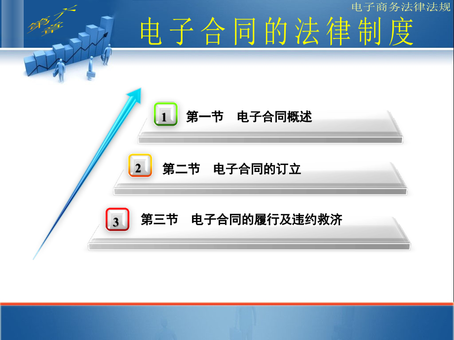 《电子商务法律法规》图文课件pp6.ppt_第1页