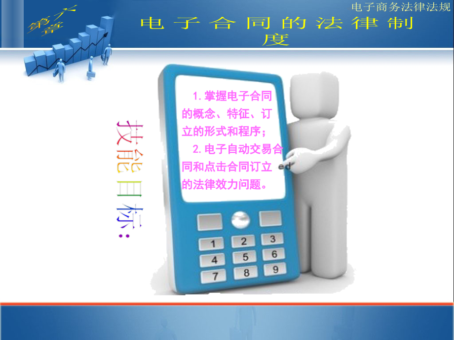 《电子商务法律法规》图文课件pp6.ppt_第3页