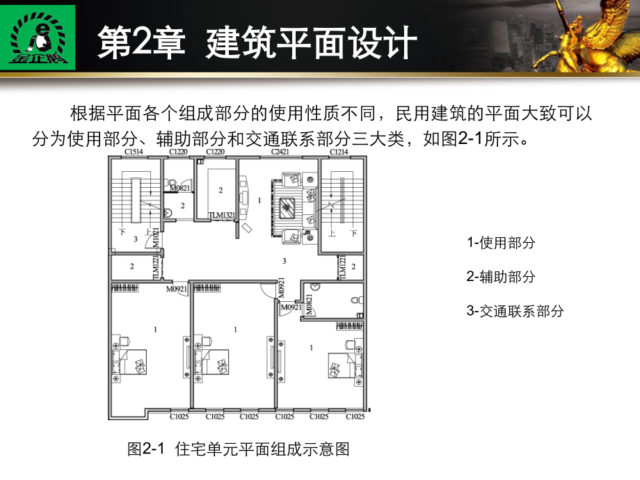 第2章--建筑平面设计.ppt_第2页