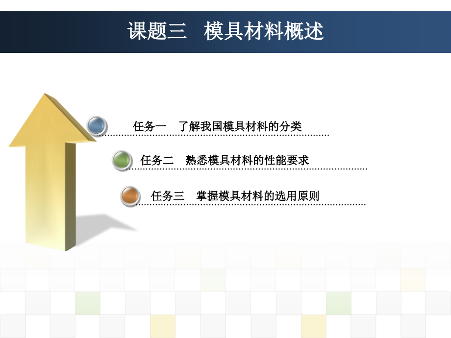 模具材料与热处理-课题三.ppt_第2页