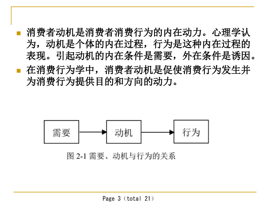 第02章-消费者动机.ppt_第3页