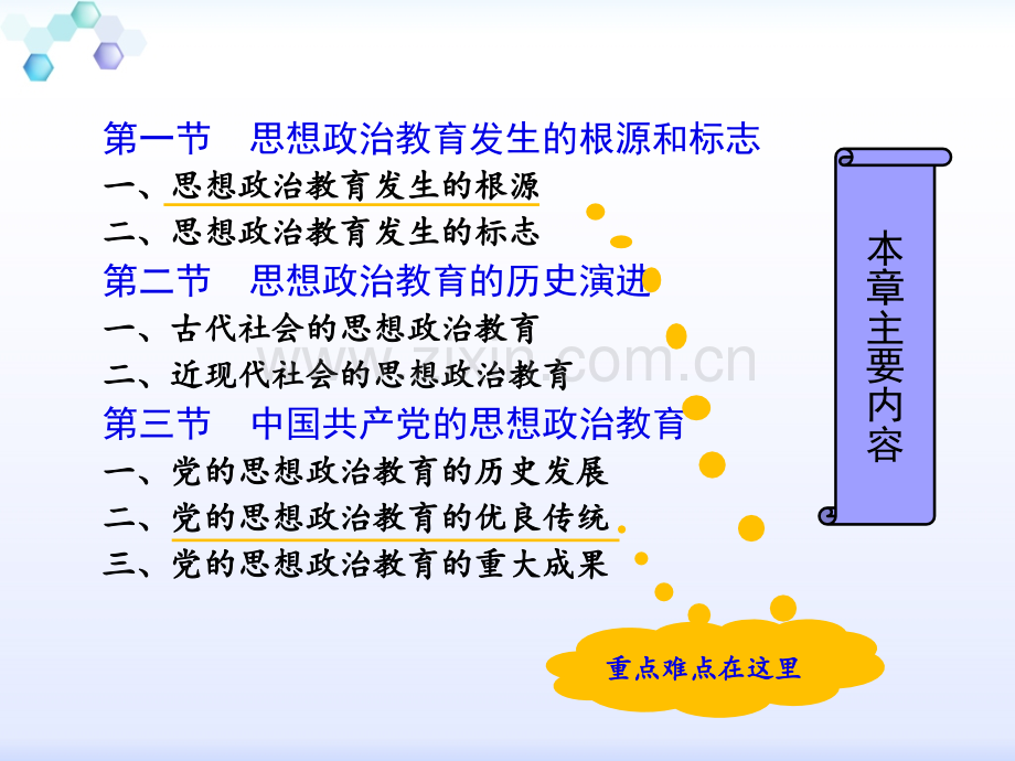 思想政治教育学原理整套课件电子教案课件.pptx_第2页