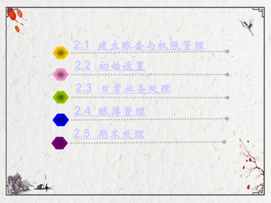 第2章-总账管理.ppt_第3页