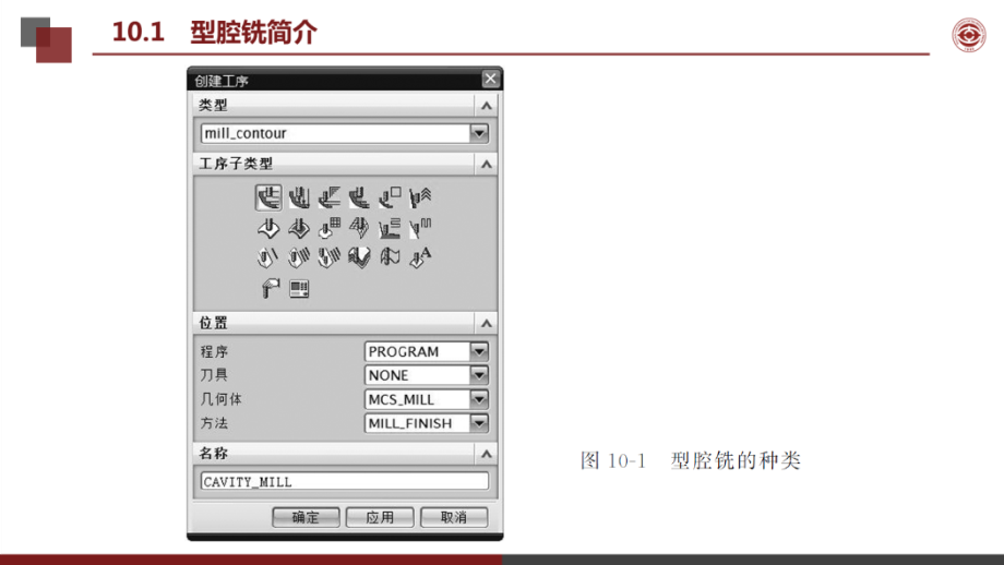 机械CADCAM-应用技术10.ppt_第3页