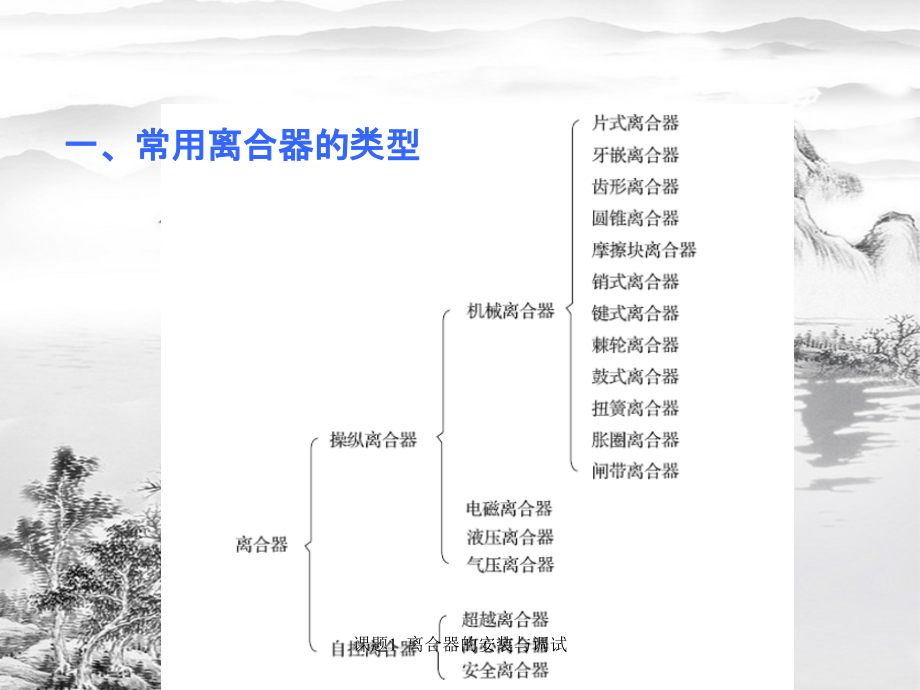 课题1--离合器的安装与调试.ppt_第3页