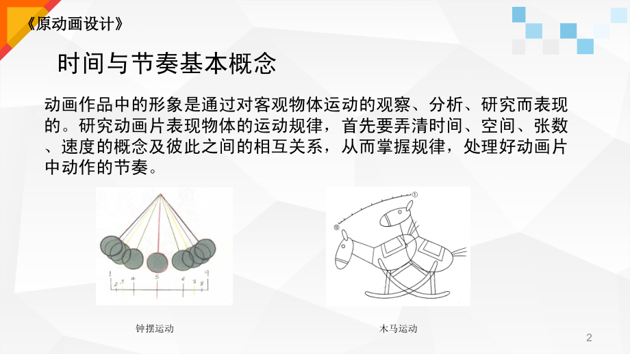 第三章-时间与节奏的表现.ppt_第2页